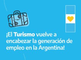 El Turismo lidera la creación de trabajo en el país