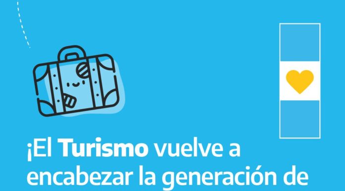 El Turismo lidera la creación de trabajo en el país