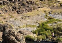 Puntos termales en la provincia de Neuquen